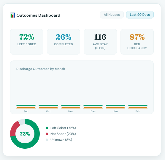 Screenshot 2026-02-11 at 1.22.37 PM
